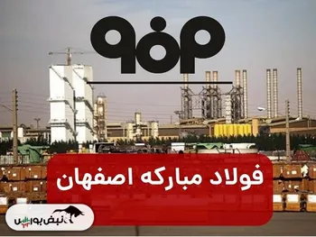 تحلیل سهام فولاد | حمایت و مقاومت های مهم کجاست؟