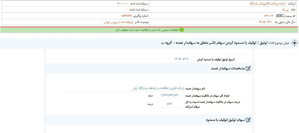 توقف نماد پی پاد به علت افشای اطلاعات گروه ب