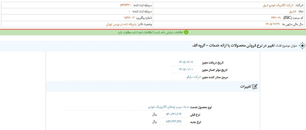 توقف نماد خشرق به علت افشای اطلاعات گروه الف