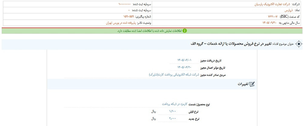 نماد رتاپ متوقف شد
