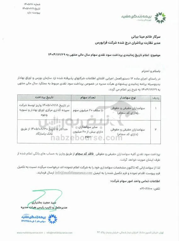 حیات حیات