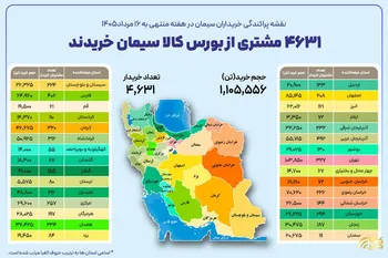 نقشه پراکندگی خریداران سیمان در هفته گذشته