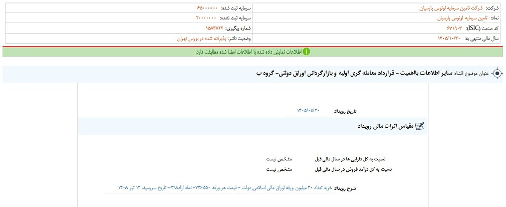 توقف نماد لوتوس به علت افشای اطلاعات گروه ب