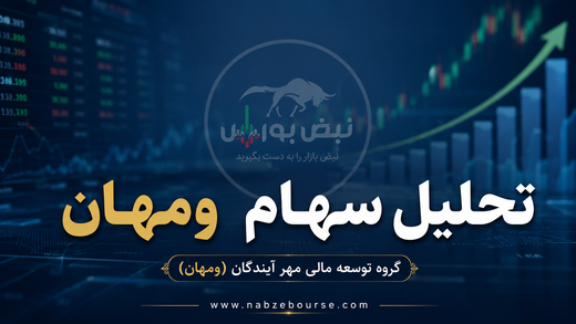 تحلیل سهام ومهان ۱۴۰۵ | پشت پرده سود ۲۸۰۰ میلیارد تومانی ومهان چیست؟