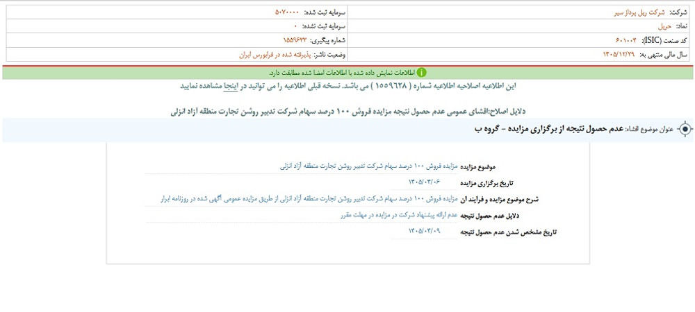 توقف نماد حریل به علت افشاي اطلاعات  گروه ب