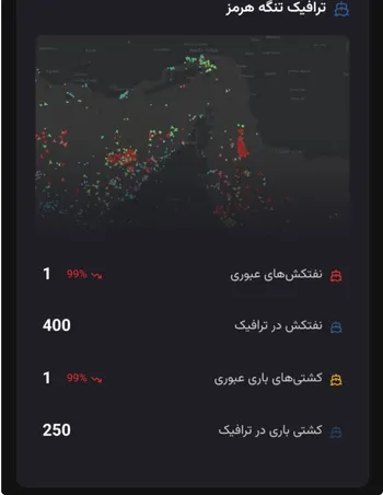 عکس: آخرین وضعیت تنگه هرمز