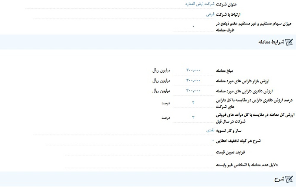 توقف نماد سدور به علت افشاي اطلاعات گروه ب