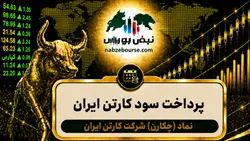 سود چکارن ۱۴۰۵ کی واریز می‌شود و چقدر است؟