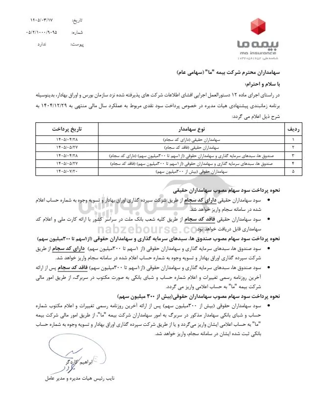 ما