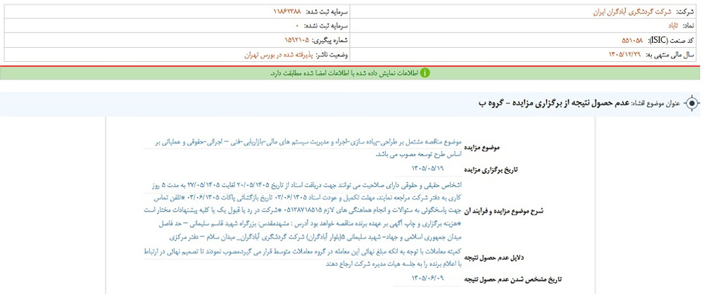 توقف نماد آباد به علت افشای اطلاعات گروه ب