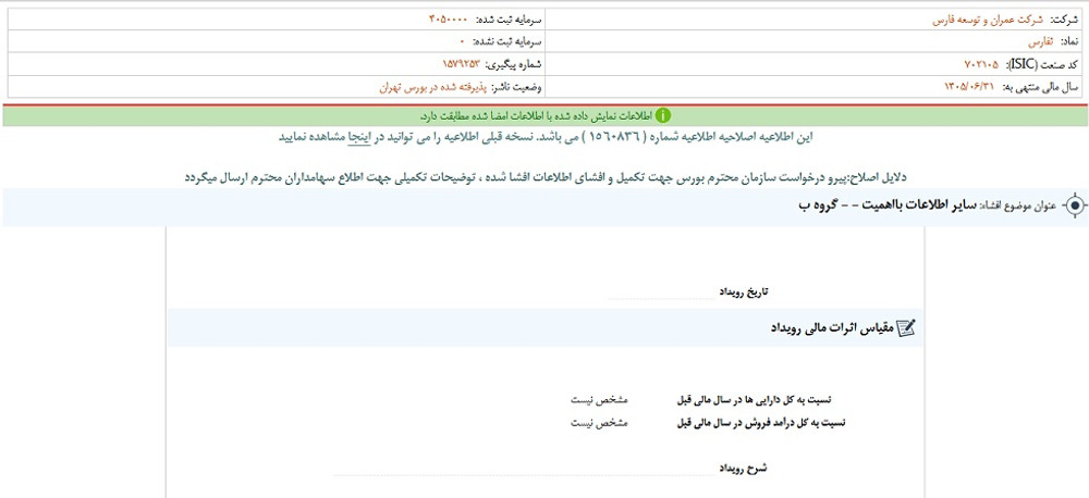 توقف نماد ثفارس به دلیل افشای اطلاعات بااهمیت