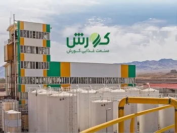 سهم غکورش را برای بلند مدت بخریم؟