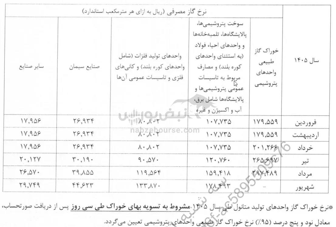 شیراز