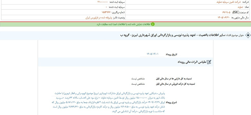 توقف نماد تماوند به علت افشای اطلاعات گروه ب