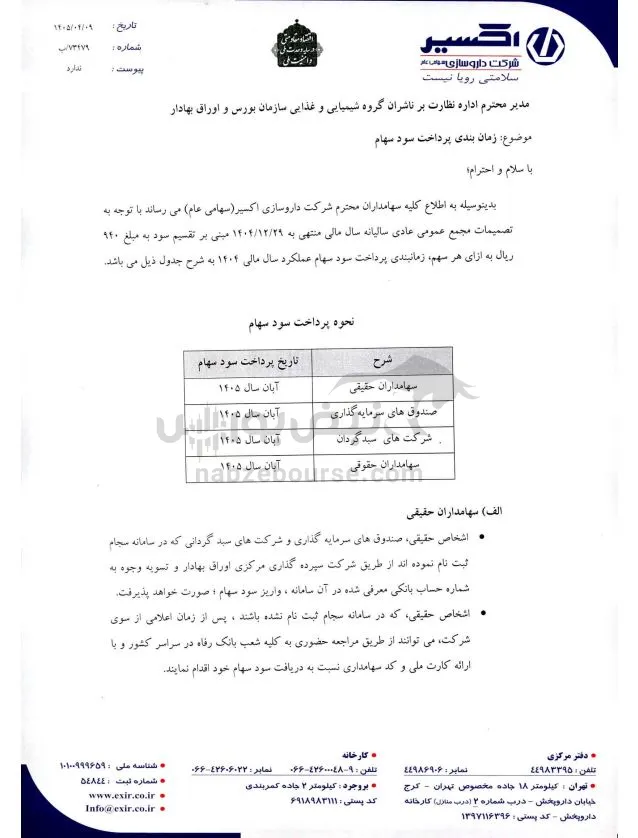دلر دلر