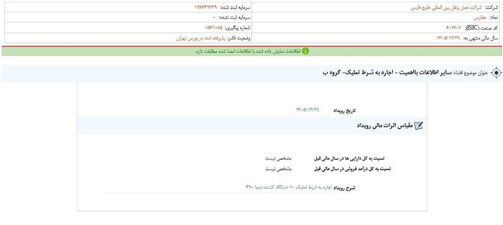 توقف نماد حفارس به علت افشای اطلاعات گروه ب