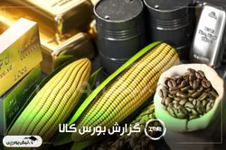 بورس کالا زیر ذره‌بین؛ فولاد مبارکه و گل‌گهر بازیگران اصلی معاملات امروز