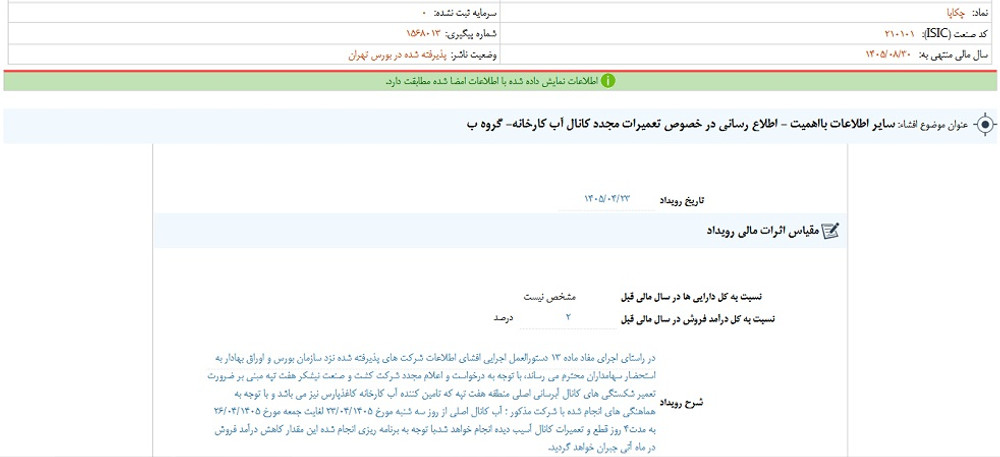 توقف نماد چکاپا به علت افشای اطلاعات گروه ب