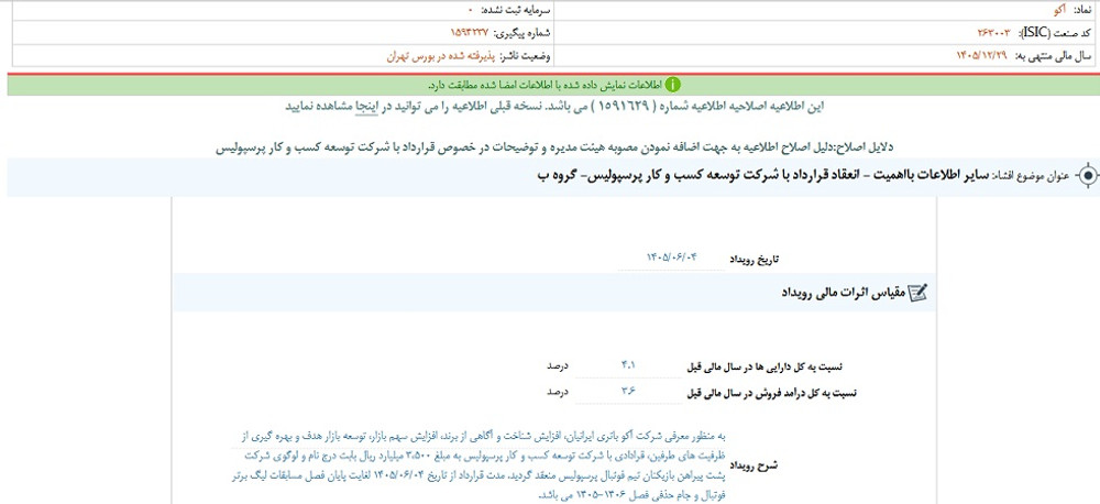توقف نماد آکو به علت افشای اطلاعات گروه ب