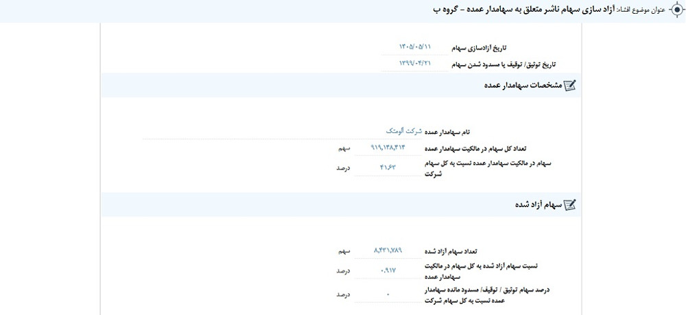 توقف نماد فمراد به علت افشای اطلاعات گروه ب