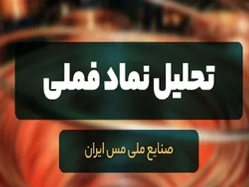 تحلیل سهام فملی، محدوده حمایتی ۱۲۰۰ تومان از دست می‌رود؟