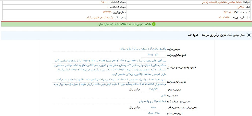 نماد بالاس متوقف شد