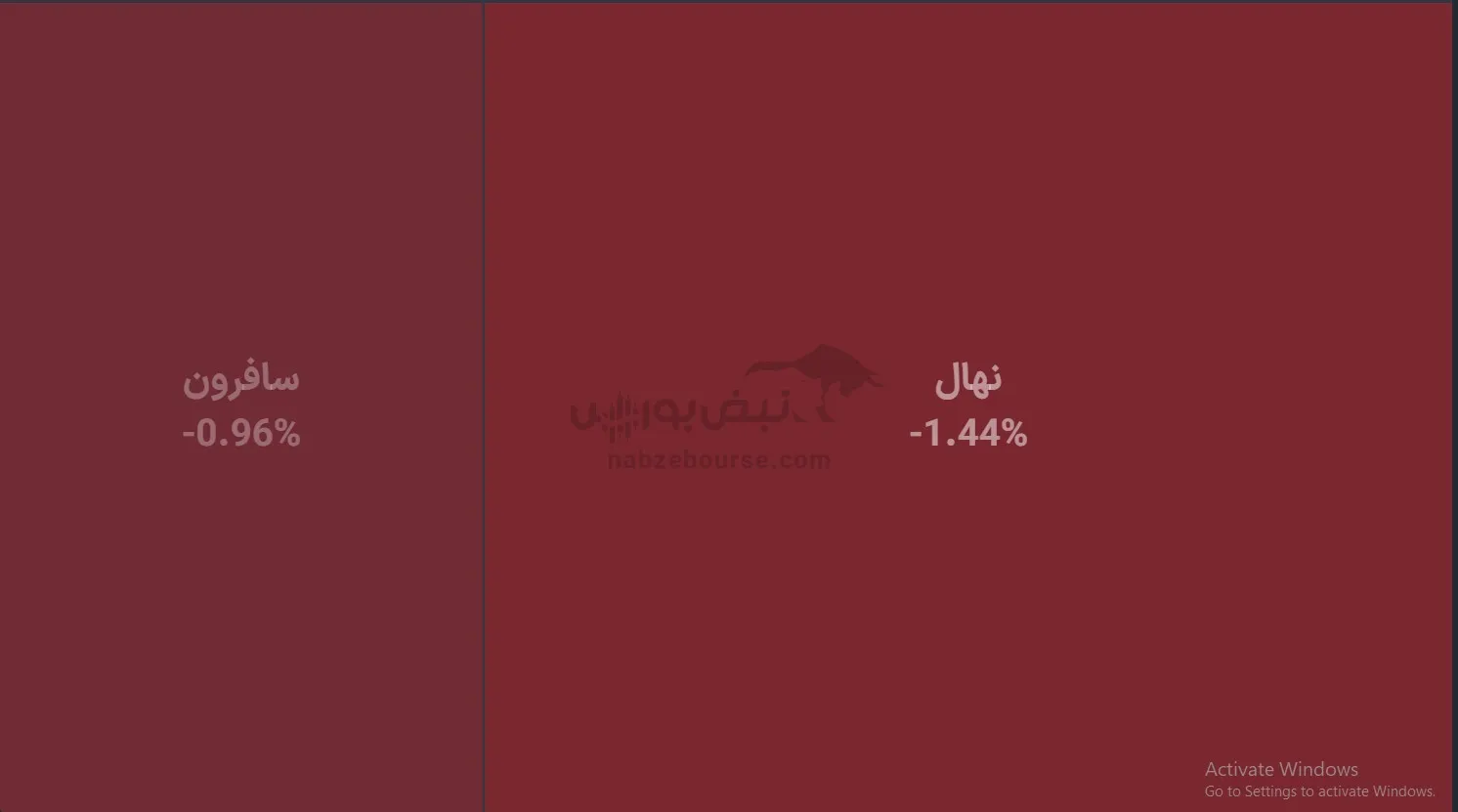 صندوق