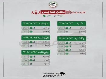 کدام نماد‌ها هفته آینده مجمع برگزار می‌کنند؟ | مجمع افزایش سرمایه ۳ نماد
