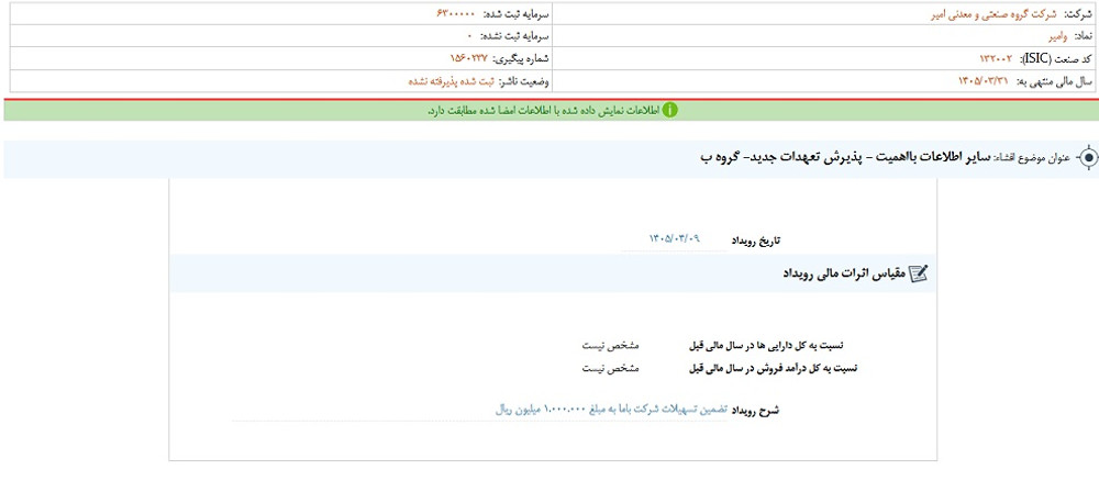 توقف نماد وامیر به علت افشاي اطلاعات گروه ب