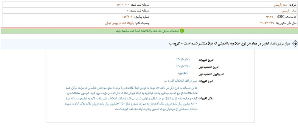 توقف نماد پارسیان به علت افشای اطلاعات گروه الف