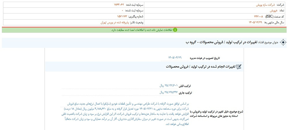 افشای اطلاعات گروه ب؛ توقف نماد خپویش