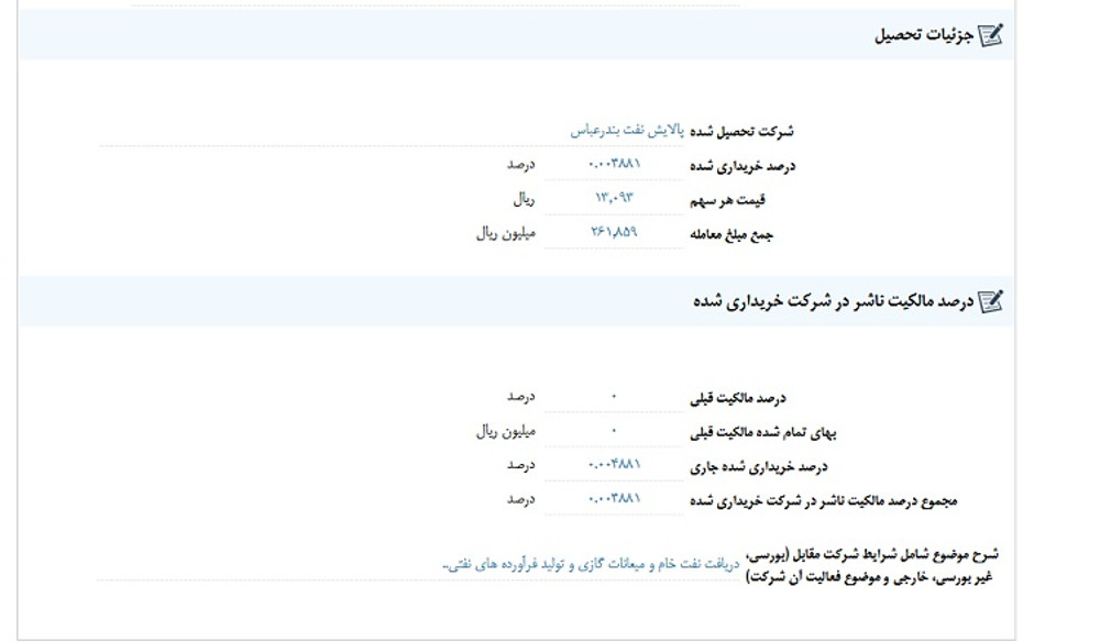 افشای اطلاعات گروه الف؛ توقف نماد وسپاهان