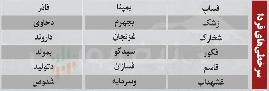 ترین های بورس امروز