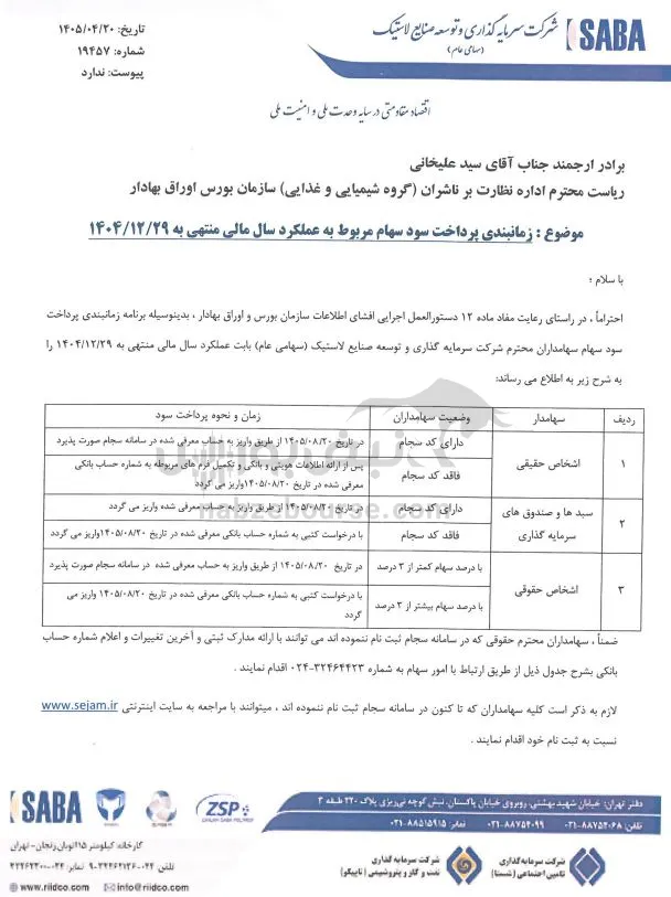 پتوسعه