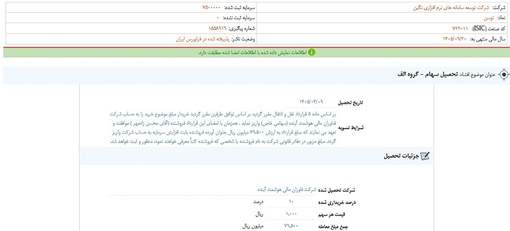 توسن پس از افشا، متوقف شد