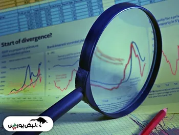 تحلیل تکنیکال خساپا و وزمین | خساپا به ۲۵۰ تومان می‌رسد؟