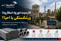فارسیت دورود (سفارود)؛ از قطب صنعت لرستان تا چالش ورشکستگی