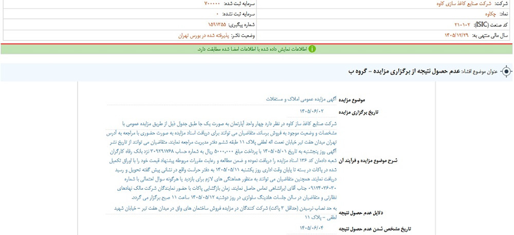 توقف نماد چکاوه پس از افشای اطلاعات
