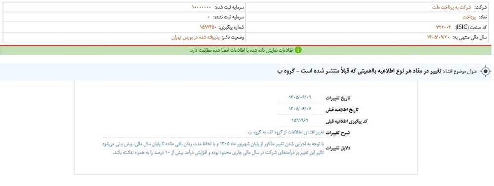 توقف نماد پرداخت به علت افشای اطلاعات گروه ب