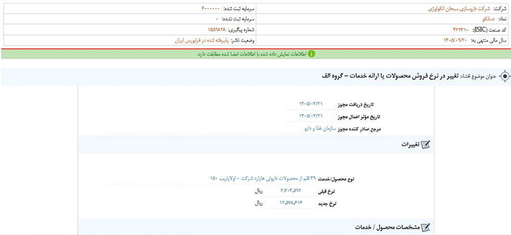 توقف نماد دسانکو به علت افشاي اطلاعات گروه الف