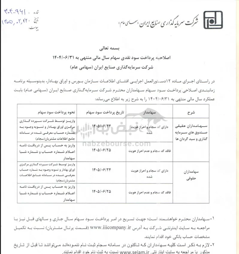 سود وایرا