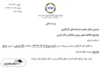 ابلاغیه بورس کالا درخصوص تغییر روش معاملاتی محصولات عرضه شده در تالار فرعی