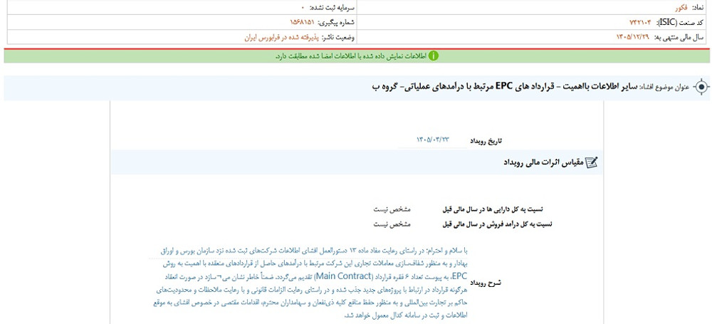 افشای اطلاعات گروه ب؛ توقف نماد فکور