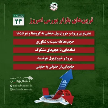 فیلتر بورس | ترین‌های بورس ایران ۲۳ اردیبهشت ۱۴۰۲ + اینفوگرافیک