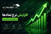 افزایش نرخ فروش محصولات ۶ شرکت بورسی؛ کدام نمادها قیمت‌ها را بالا بردند؟