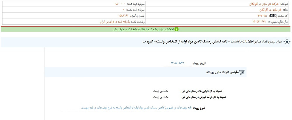 افشای اطلاعات گروه ب، توقف نماد خگلپا