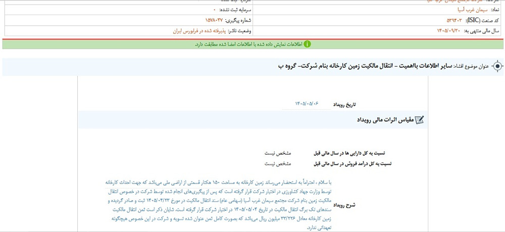 افشای اطلاعات گروه ب، توقف نماد سجام