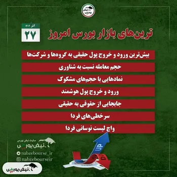 فیلتر بورس ۲۷ آذر ۱۴۰۲ | کدام نماد‌ها ورود پول حقیقی داشتند؟ + اینفوگرافیک