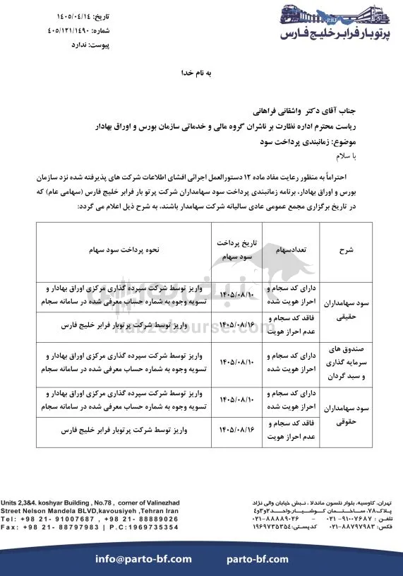 حپرتو