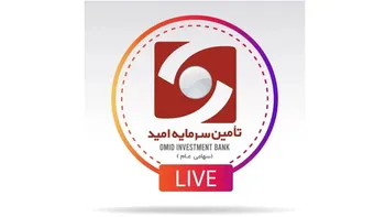 فیلم همایش آینده بازار‌ها در ۱۴۰۳: بررسی بازار‌های سرمایه‌گذاری در اقتصاد ایران